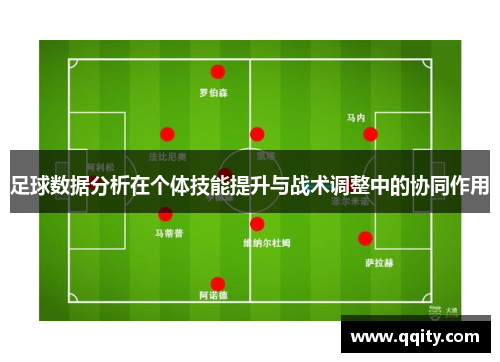 足球数据分析在个体技能提升与战术调整中的协同作用
