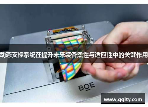 动态支撑系统在提升未来装备柔性与适应性中的关键作用